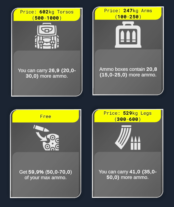 Ammo cards available in the shop